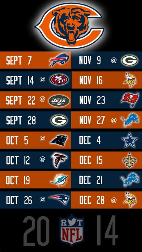 Chicago Bears bold predictions for 2024 NFL season.